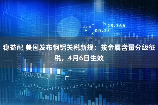 稳益配 美国发布钢铝关税新规：按金属含量分级征税，4月6日生效